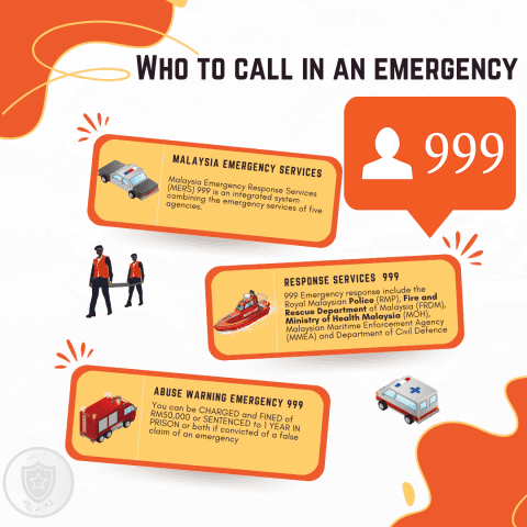 police emergency number malaysia