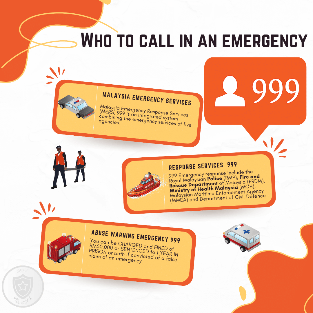 Malaysia emergency number