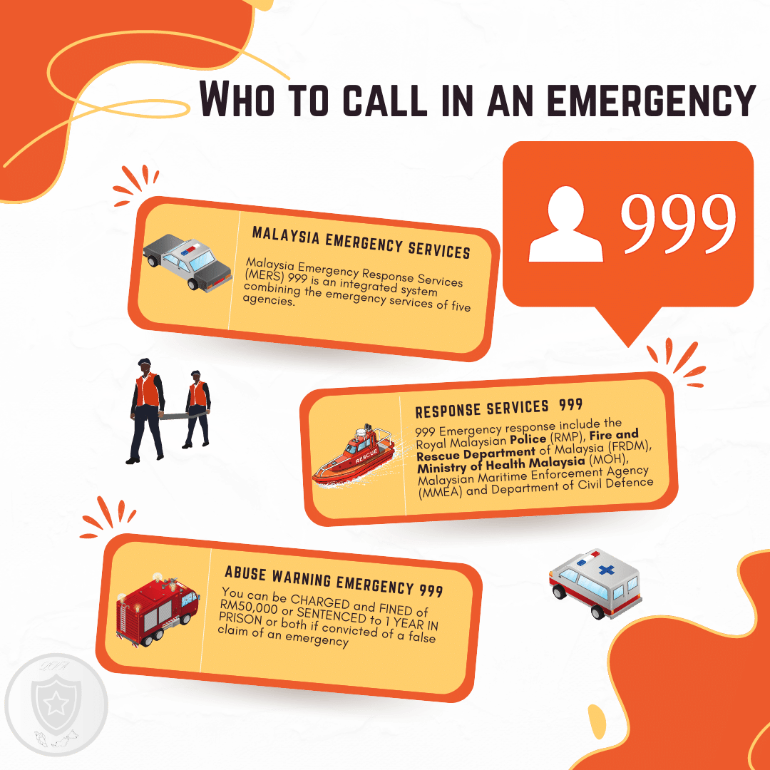 Emergency Numbers In Penang: Essential Contacts for Safety